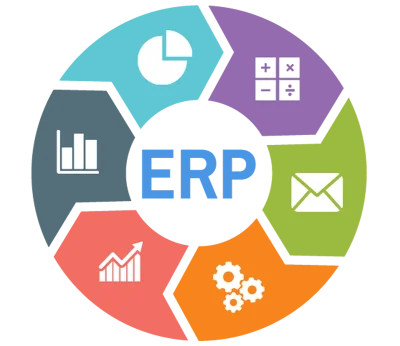 Qué es un ERP