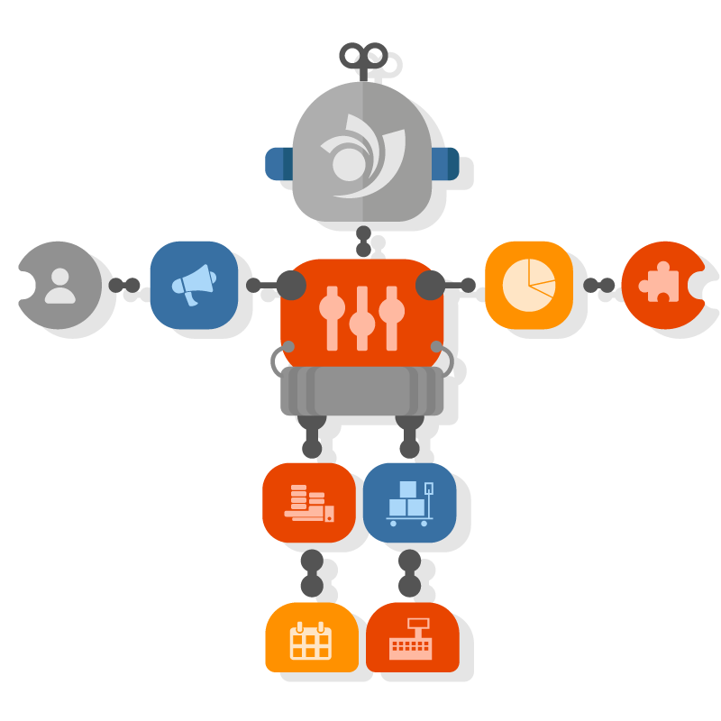 ERP modular